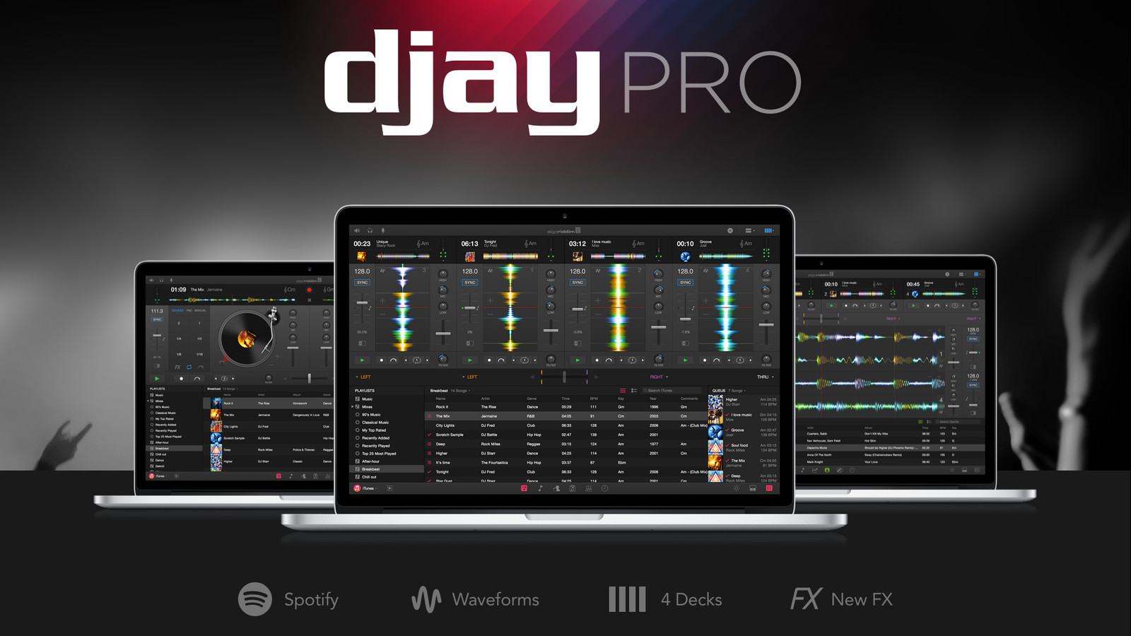 How To Logout Of Spotify On Djay Pro Mac